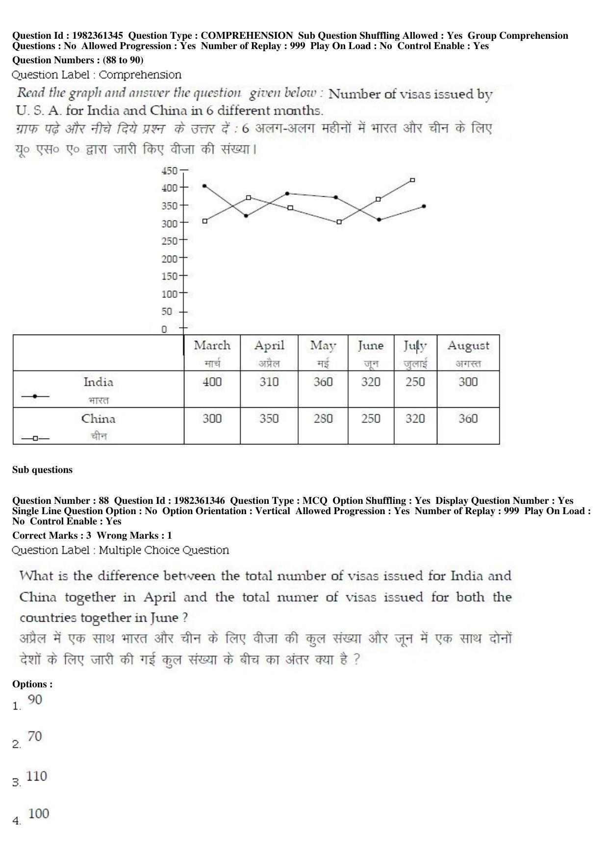 BHU RET M.A. Heritage Management 2019 Question Paper - Page 43