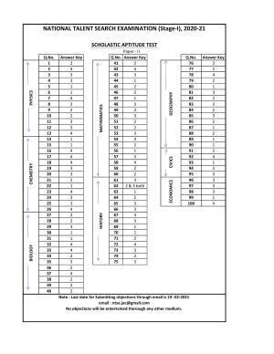 Jharkhand (JAC) NTSE 2020-21 SAT Answer Key