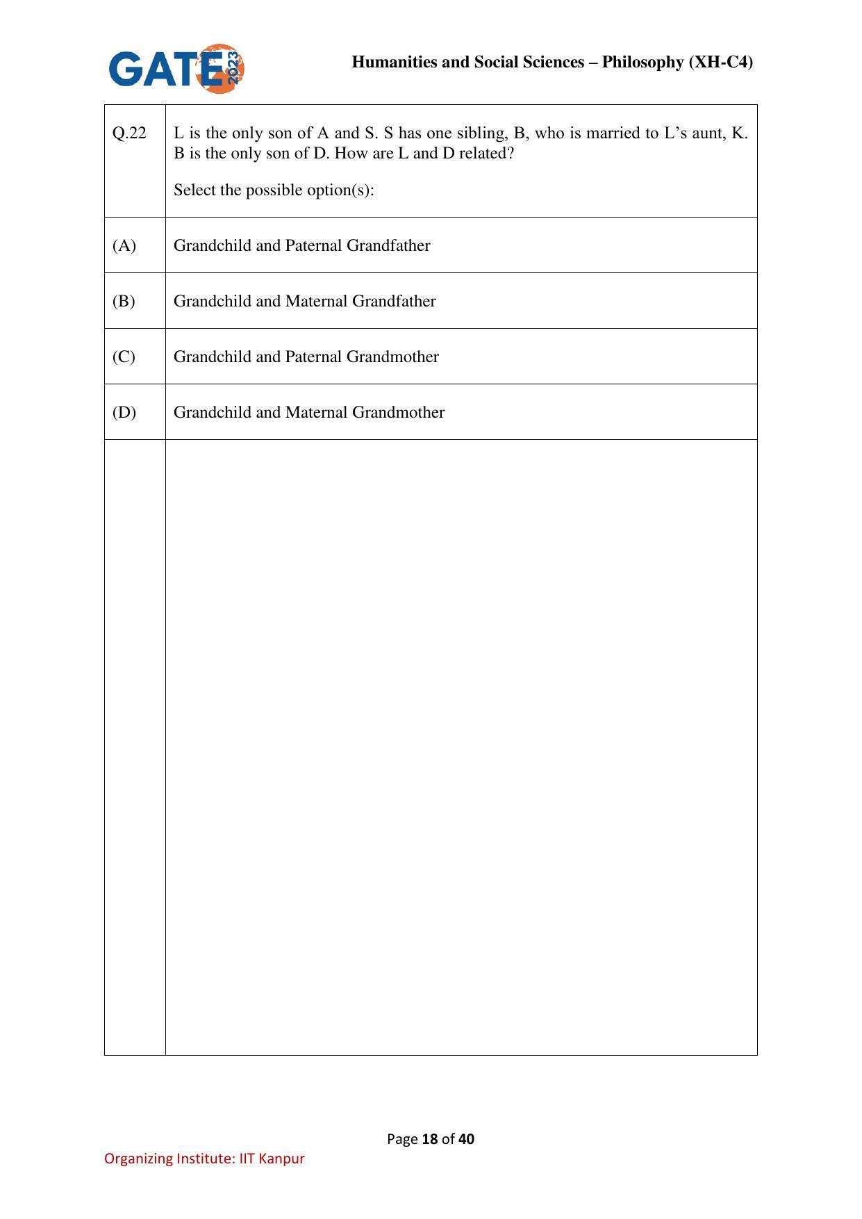 GATE 2023 Humanities & Social Sciences – Philosophy (XH-C4) Question Paper - Page 18