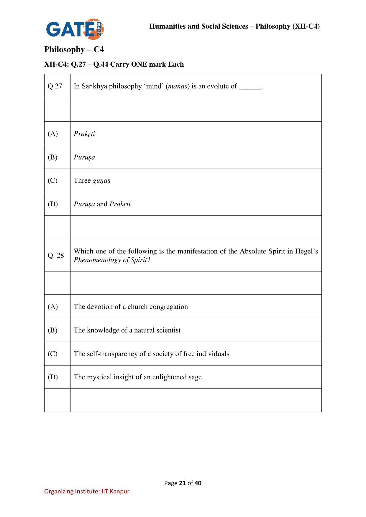 GATE 2023 Humanities & Social Sciences – Philosophy (XH-C4) Question Paper - Page 21
