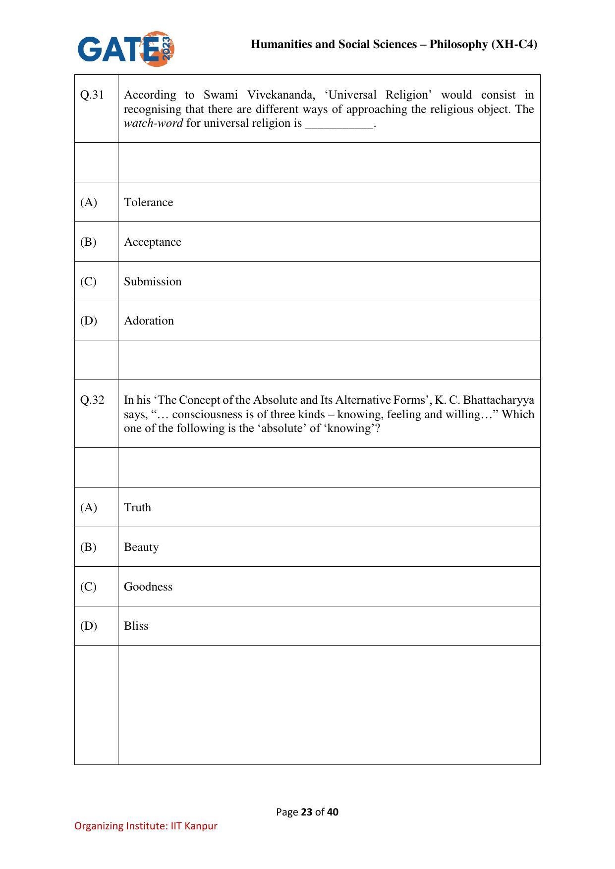 GATE 2023 Humanities & Social Sciences – Philosophy (XH-C4) Question Paper - Page 23