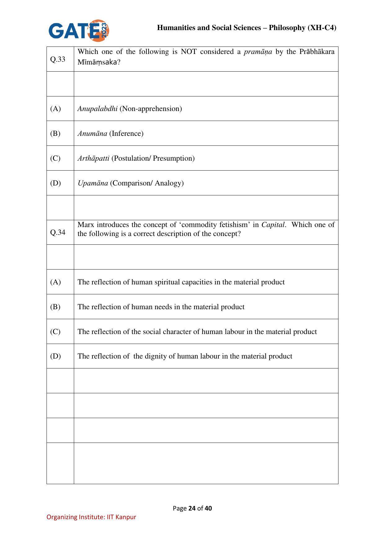 GATE 2023 Humanities & Social Sciences – Philosophy (XH-C4) Question Paper - Page 24