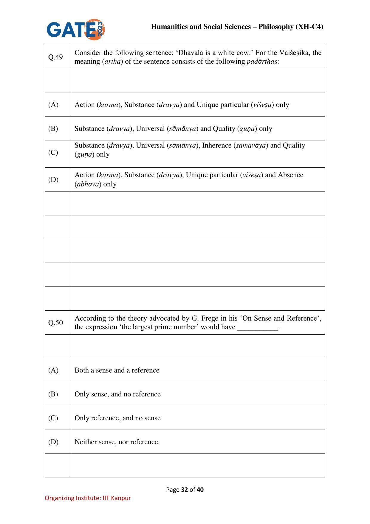 GATE 2023 Humanities & Social Sciences – Philosophy (XH-C4) Question Paper - Page 32