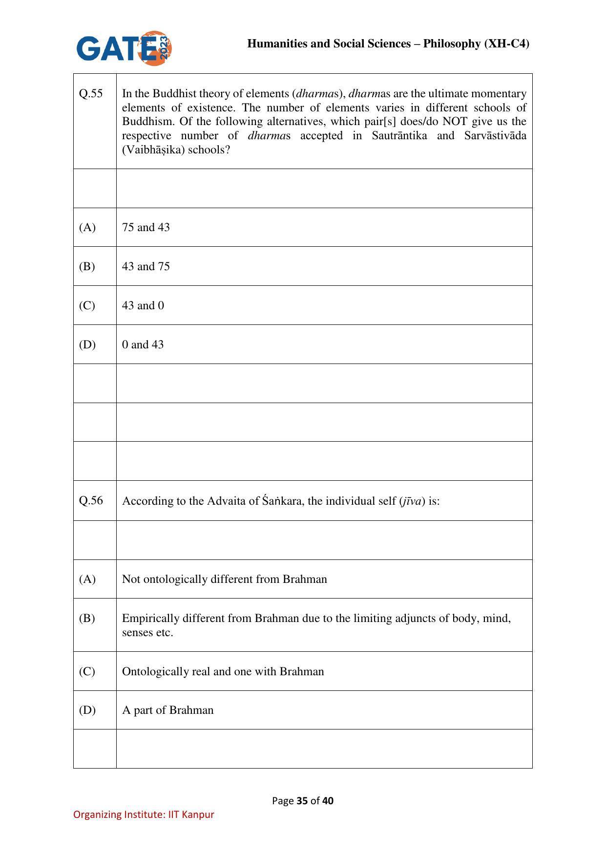 GATE 2023 Humanities & Social Sciences – Philosophy (XH-C4) Question Paper - Page 35