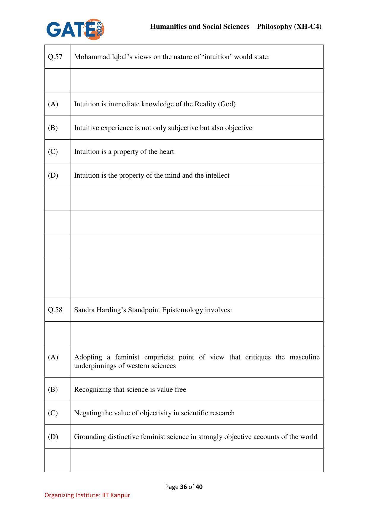GATE 2023 Humanities & Social Sciences – Philosophy (XH-C4) Question Paper - Page 36