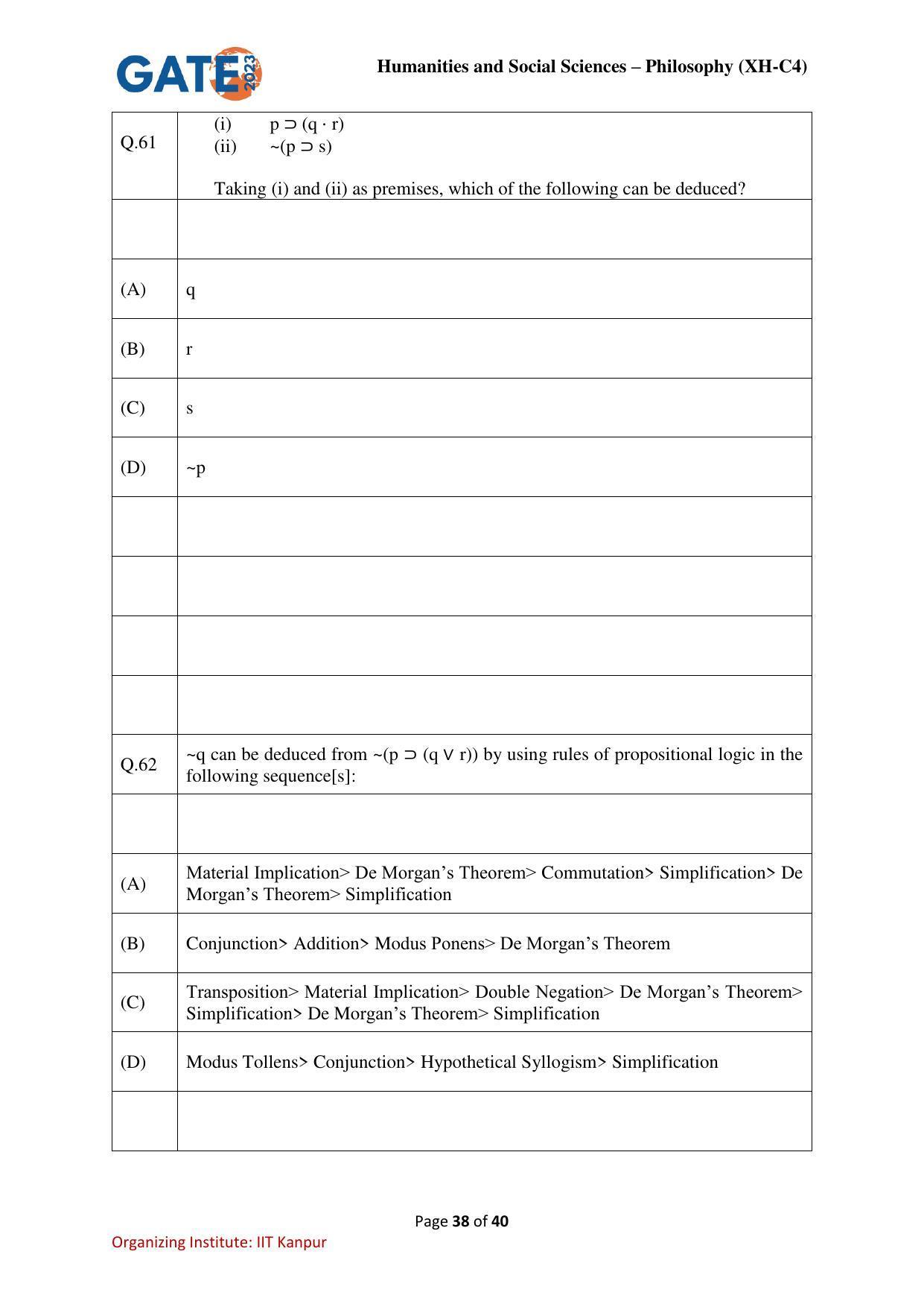 GATE 2023 Humanities & Social Sciences – Philosophy (XH-C4) Question Paper - Page 38