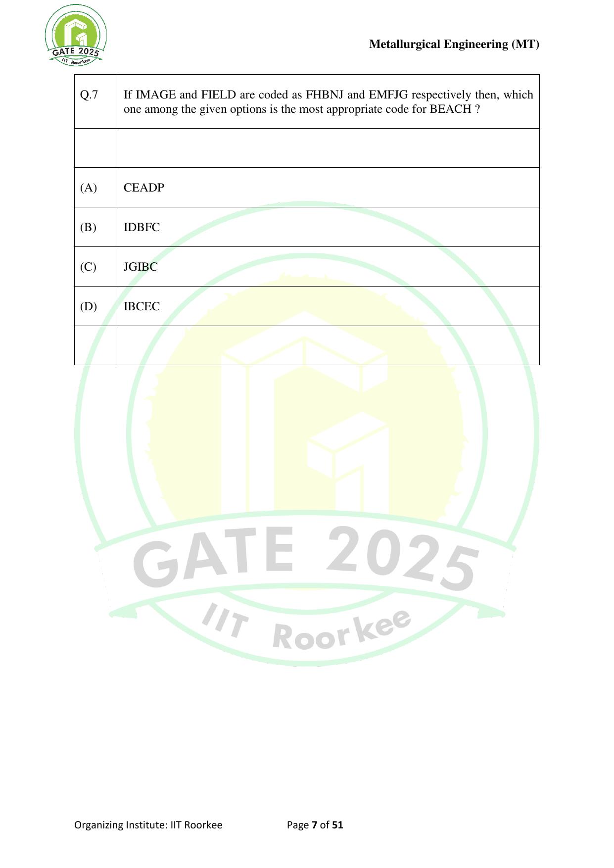 GATE 2025 Metallurgical Engineering (MT) Question Paper - Page 7