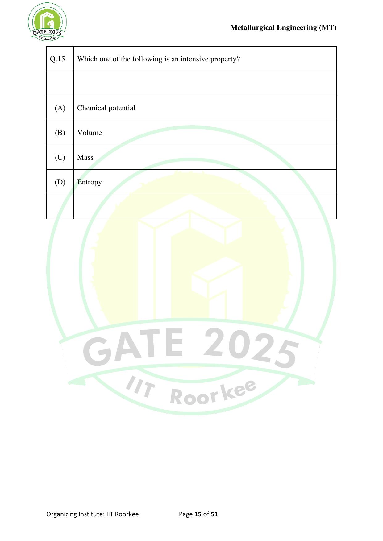 GATE 2025 Metallurgical Engineering (MT) Question Paper - Page 15
