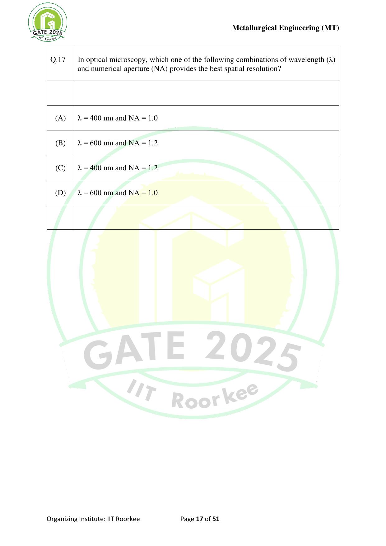 GATE 2025 Metallurgical Engineering (MT) Question Paper - Page 17