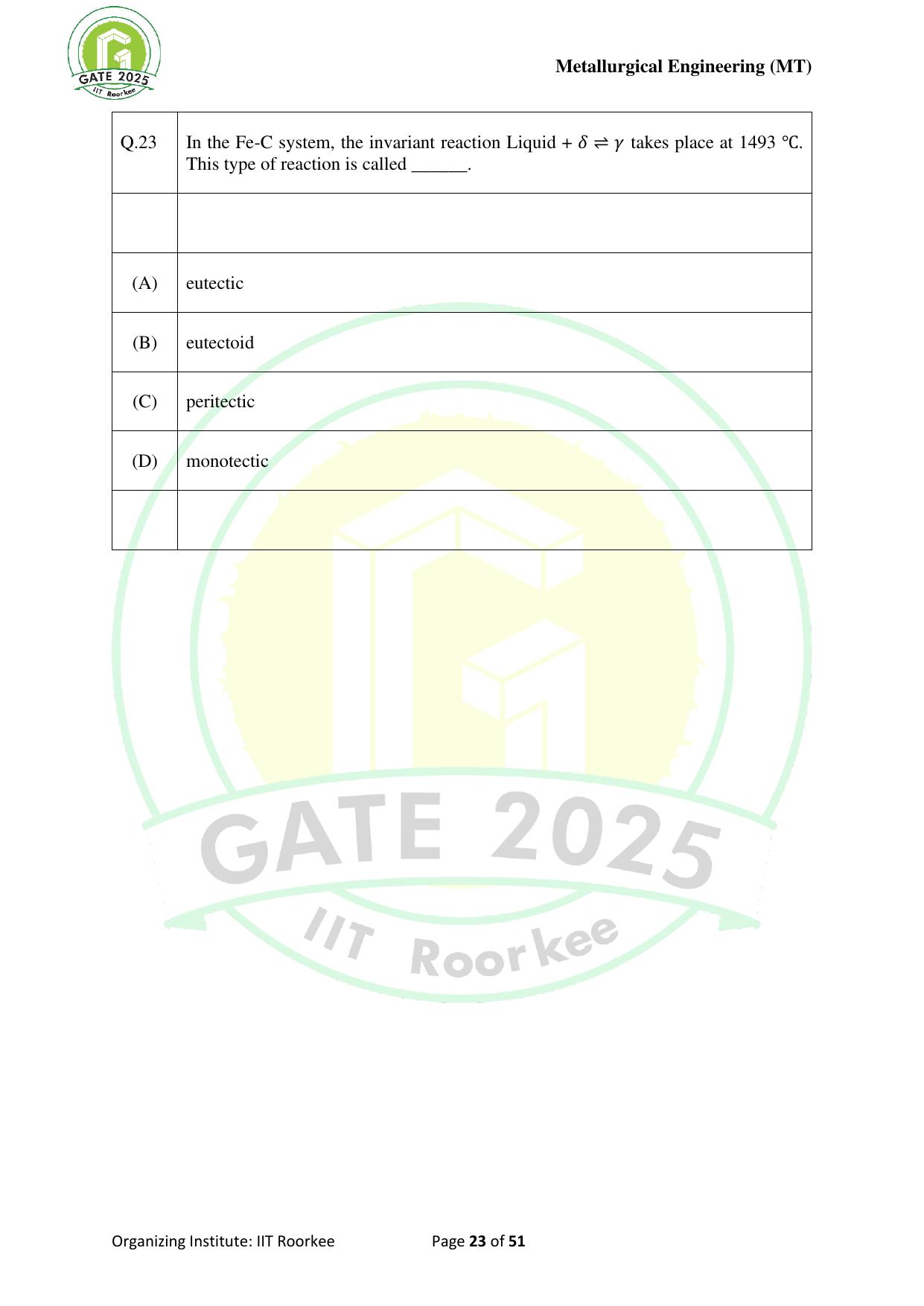 GATE 2025 Metallurgical Engineering (MT) Question Paper - Page 23