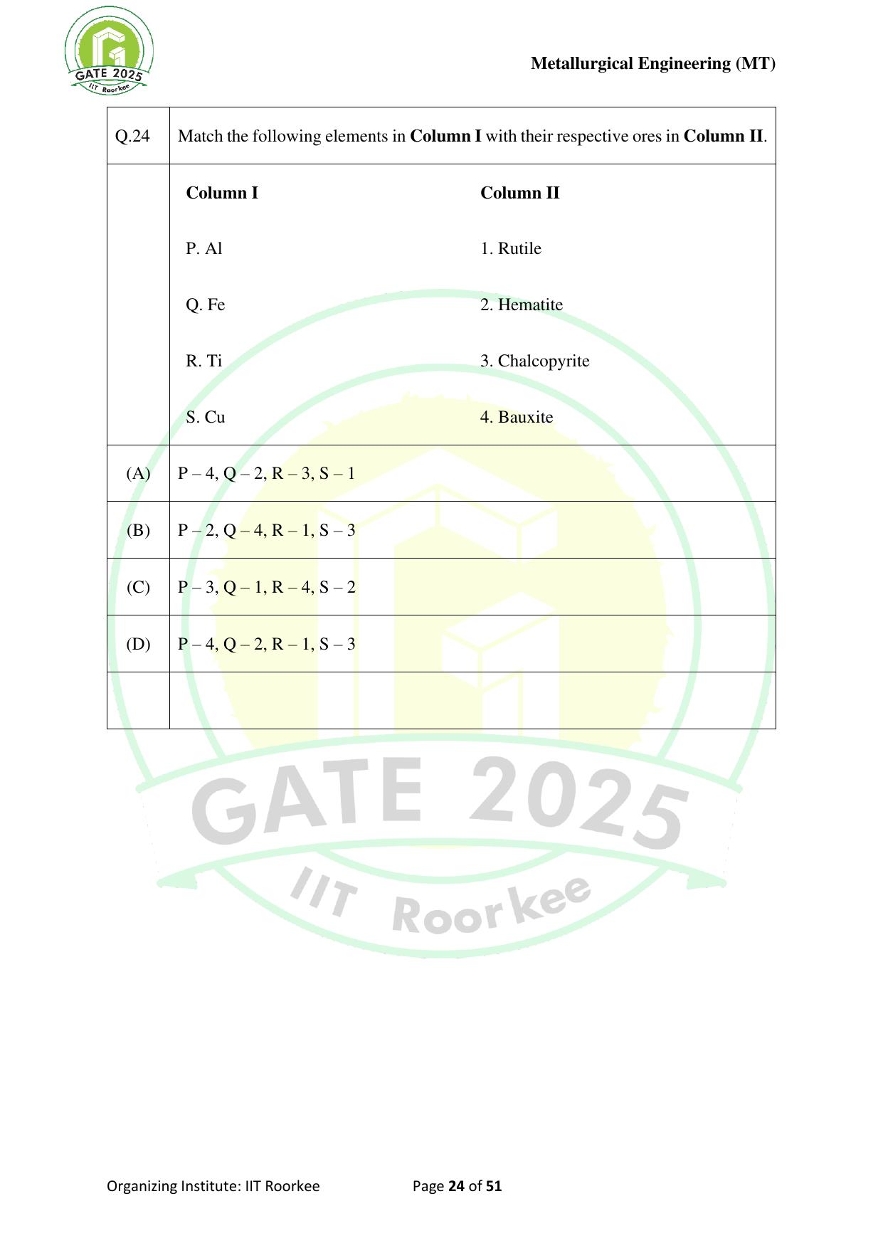 GATE 2025 Metallurgical Engineering (MT) Question Paper - Page 24