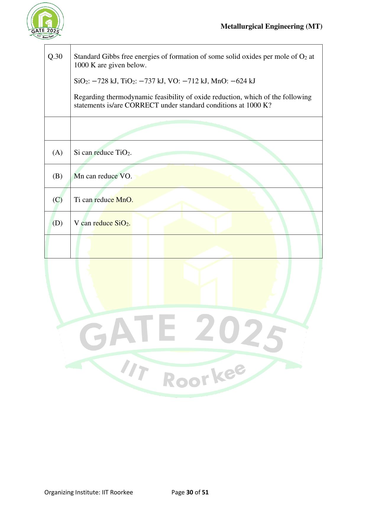 GATE 2025 Metallurgical Engineering (MT) Question Paper - Page 30