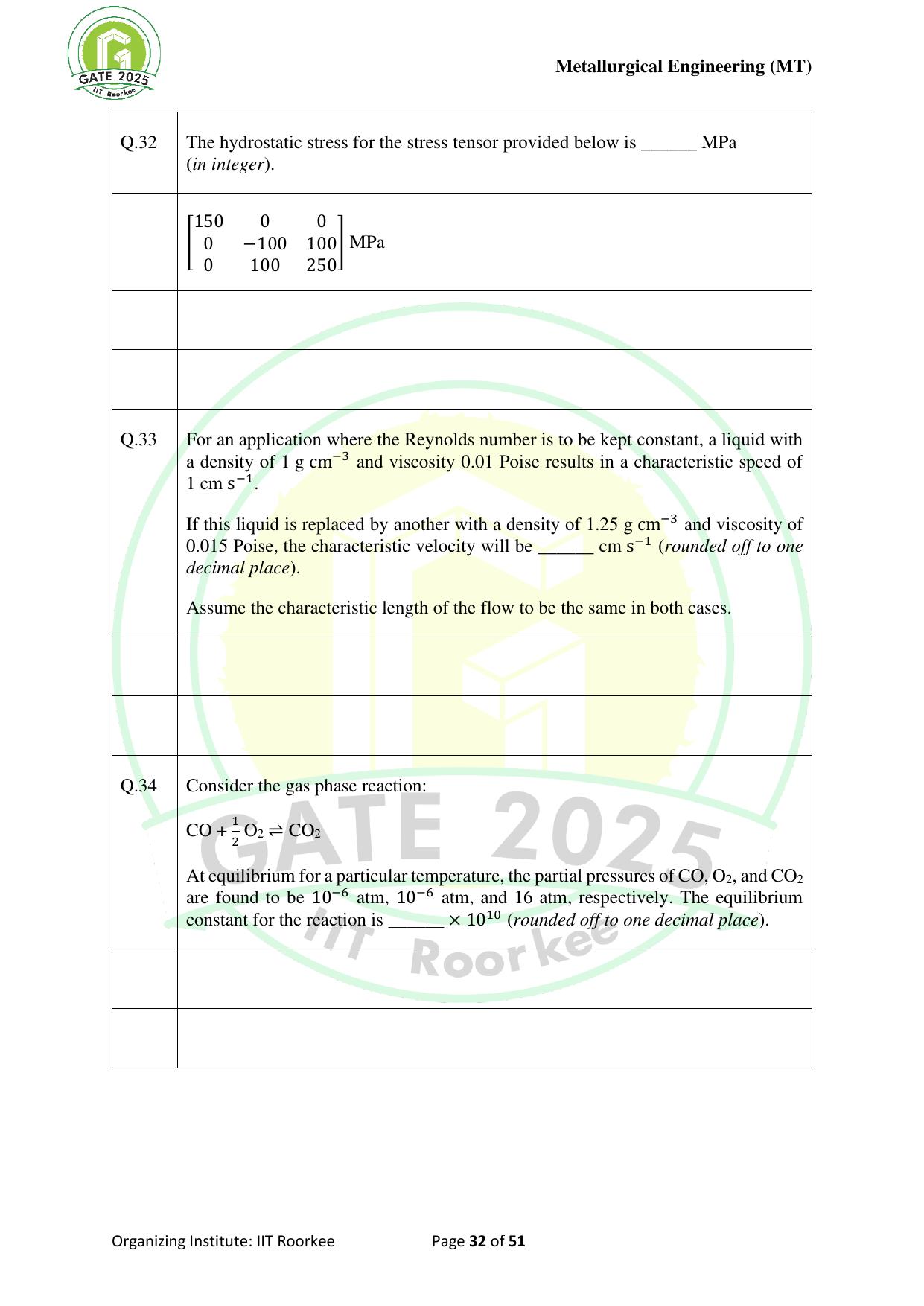 GATE 2025 Metallurgical Engineering (MT) Question Paper - Page 32