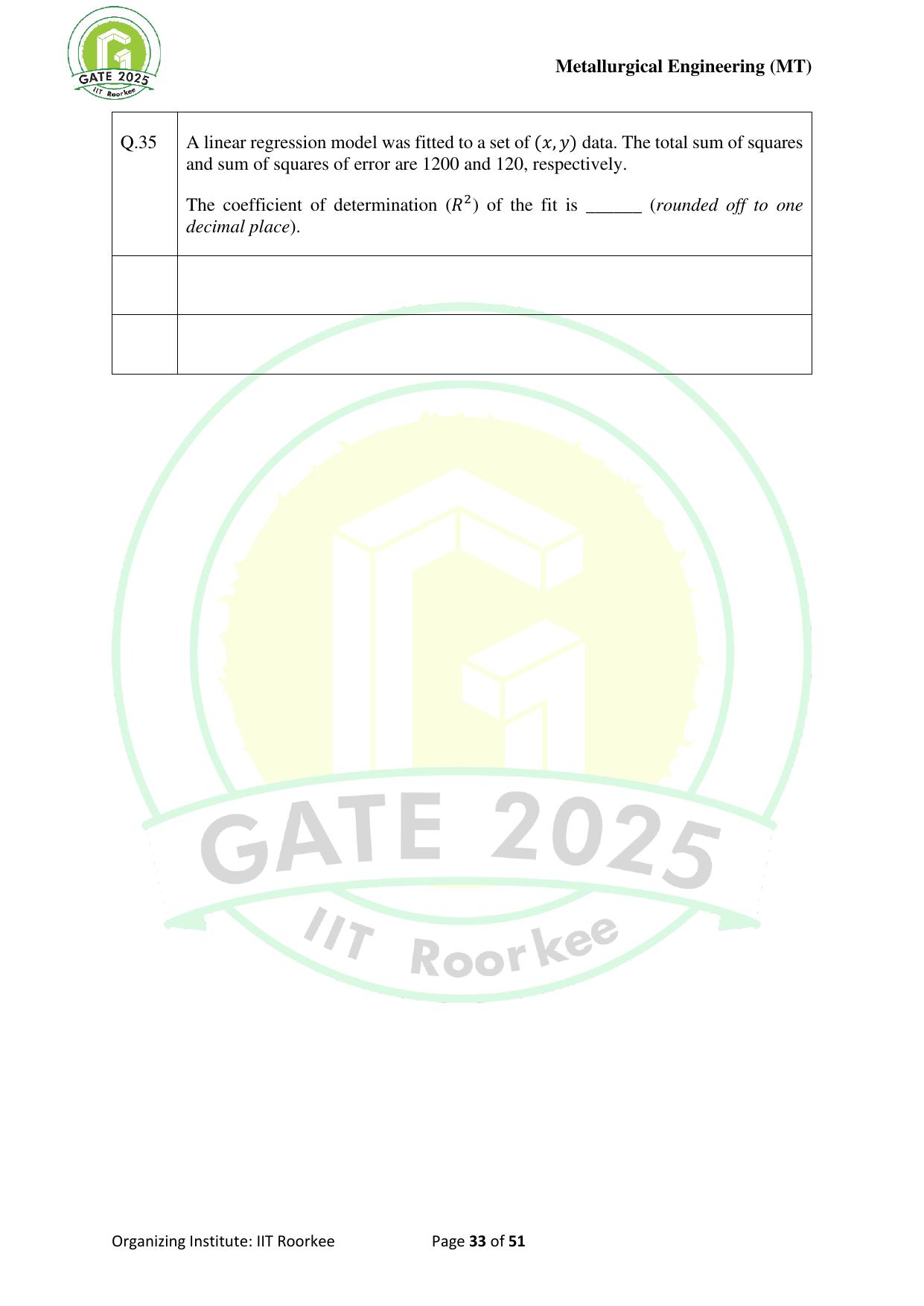 GATE 2025 Metallurgical Engineering (MT) Question Paper - Page 33