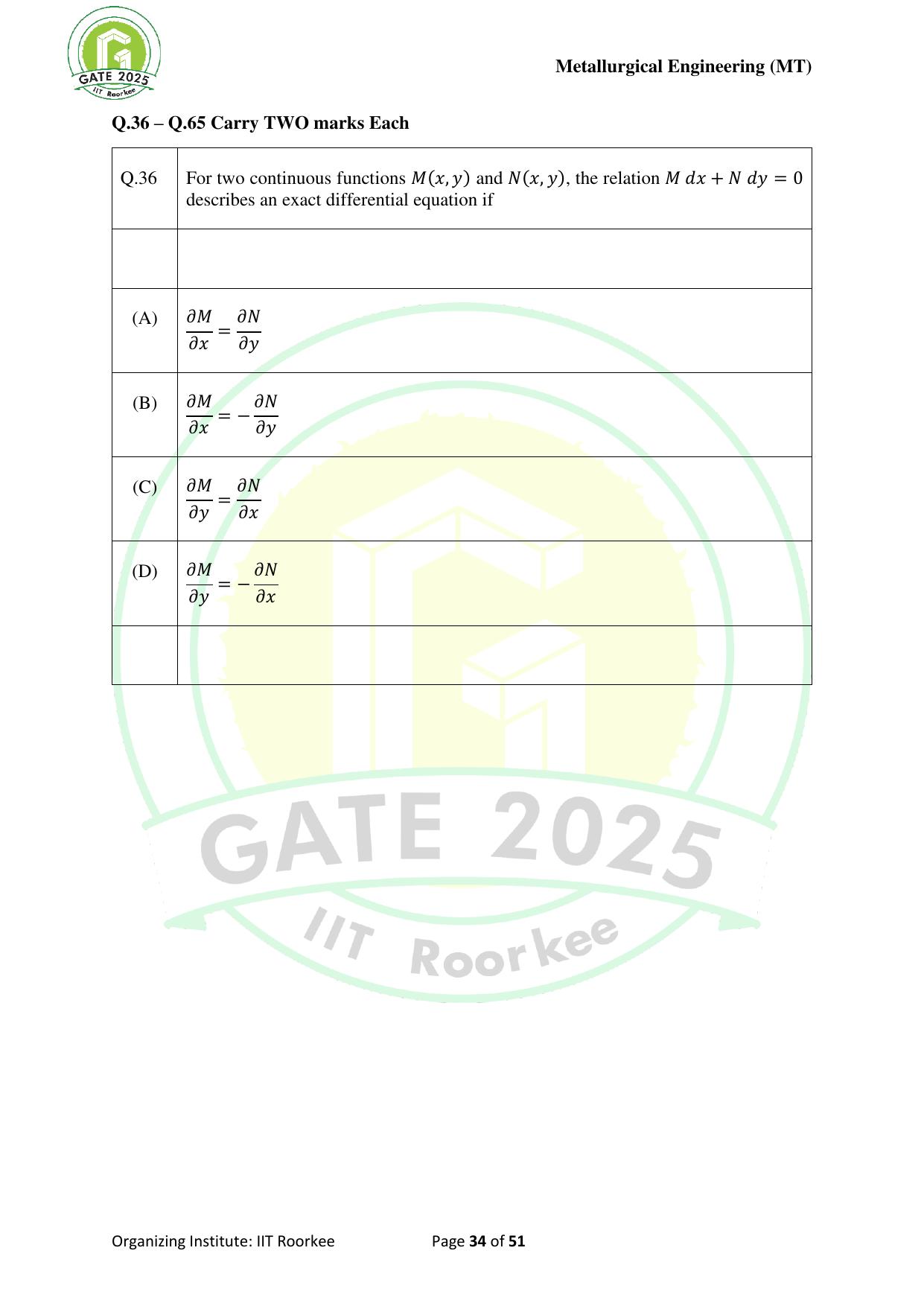 GATE 2025 Metallurgical Engineering (MT) Question Paper - Page 34