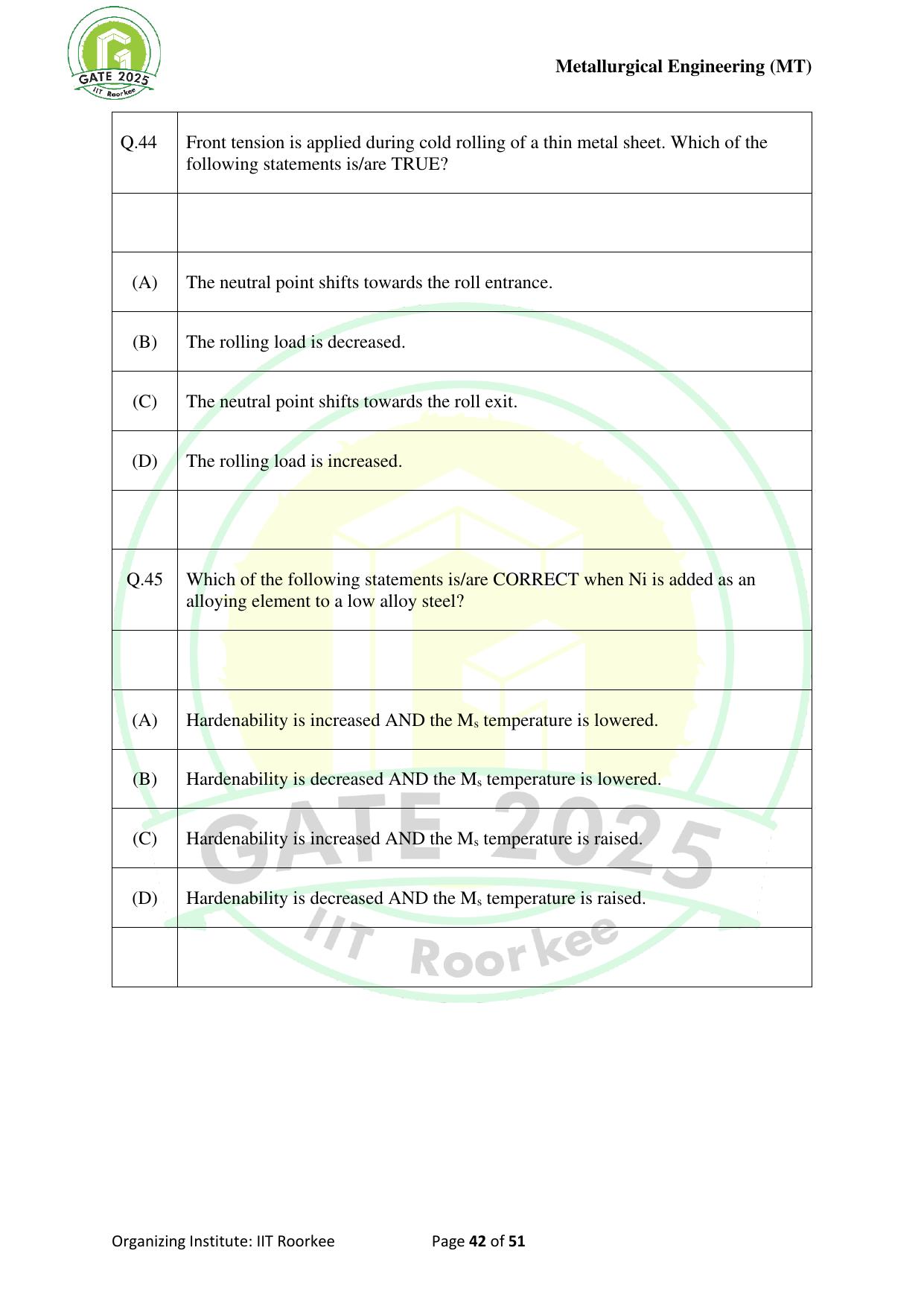GATE 2025 Metallurgical Engineering (MT) Question Paper - Page 42