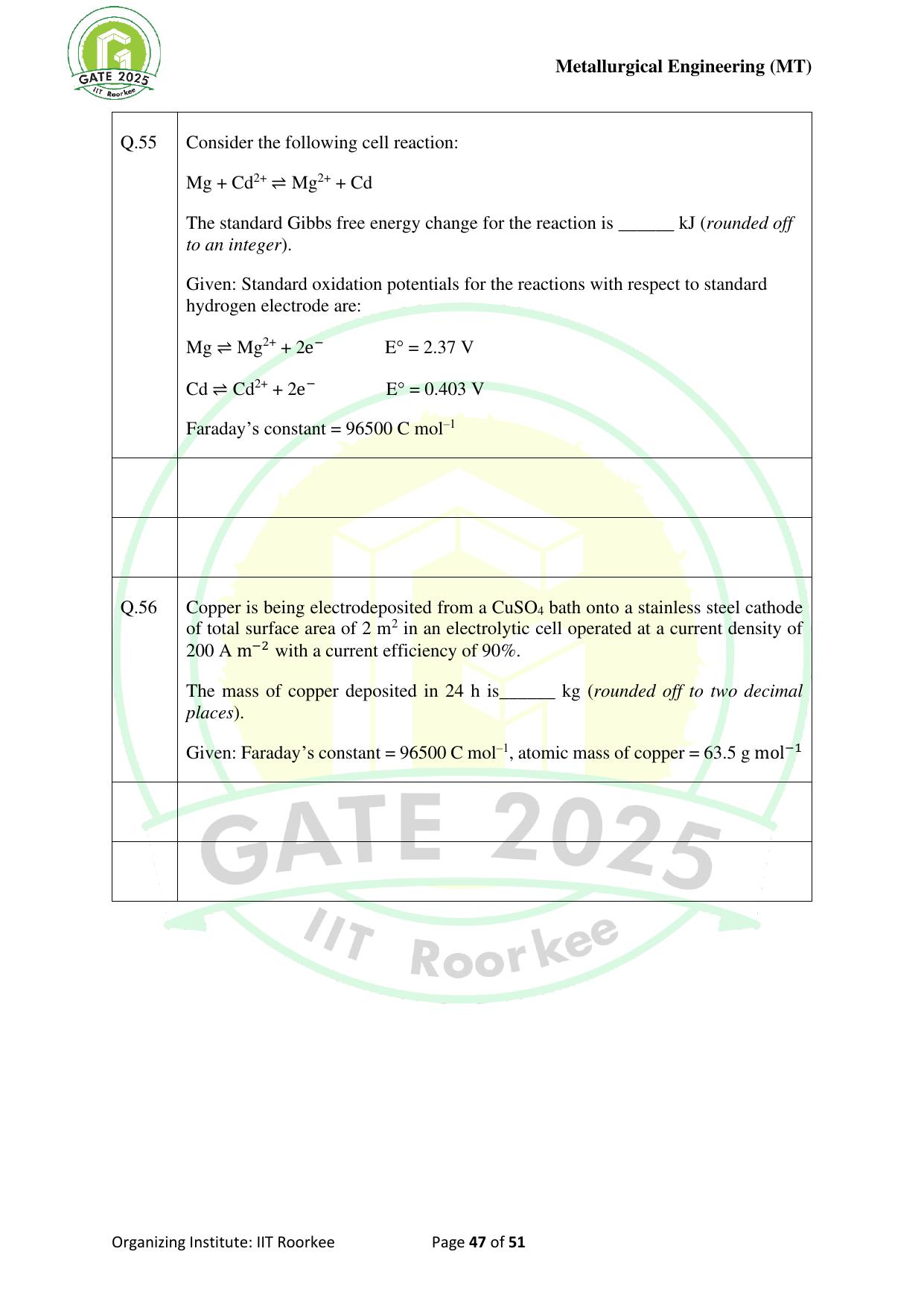 GATE 2025 Metallurgical Engineering (MT) Question Paper - Page 47