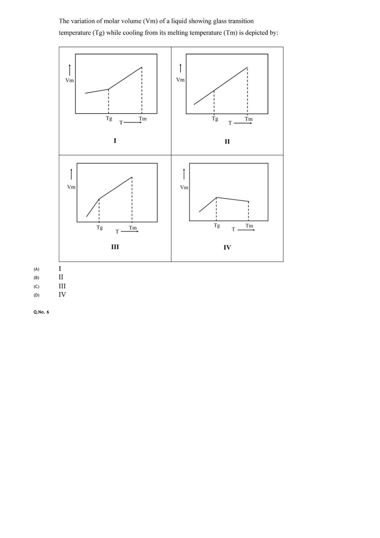 GATE 2020 Engineering Sciences (XE) Question Paper - Page 14