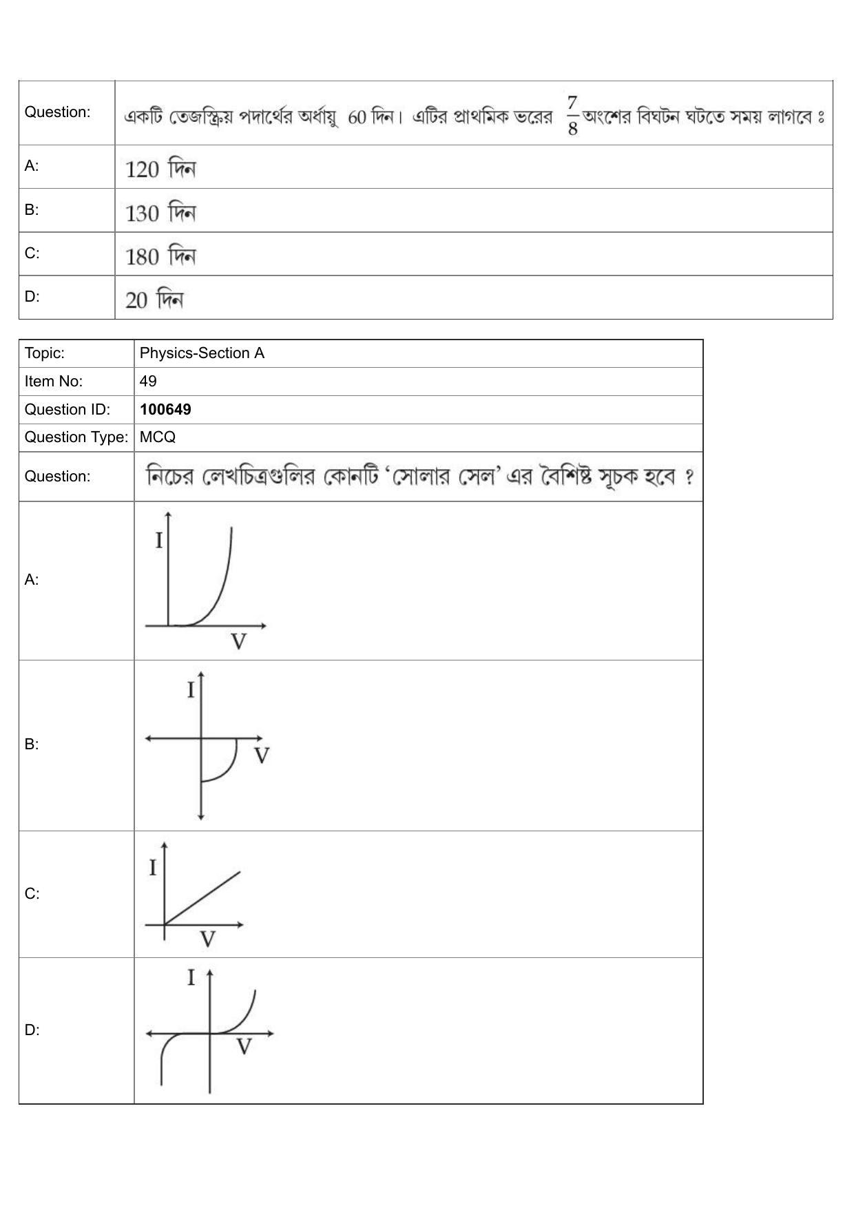 JEE Mains 2022: BTech Bengali (Shift 1) 28-07-2022 Question Paper - Page 21