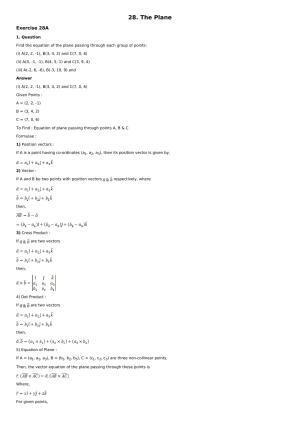 Chapter 28: The Plane Solutions: RS Aggarwal Class 12 Solutions 