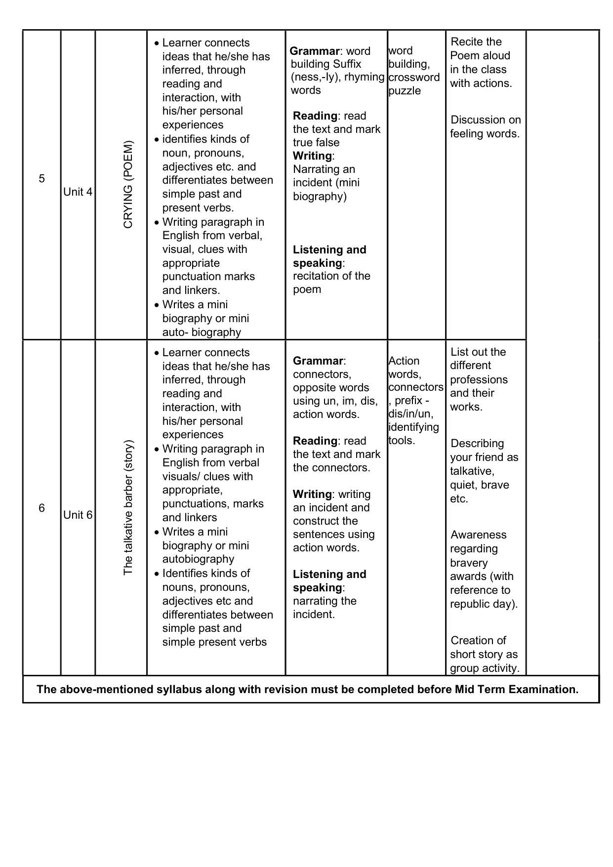 Edudel Class 5 English Syllabus 2025 - Page 3