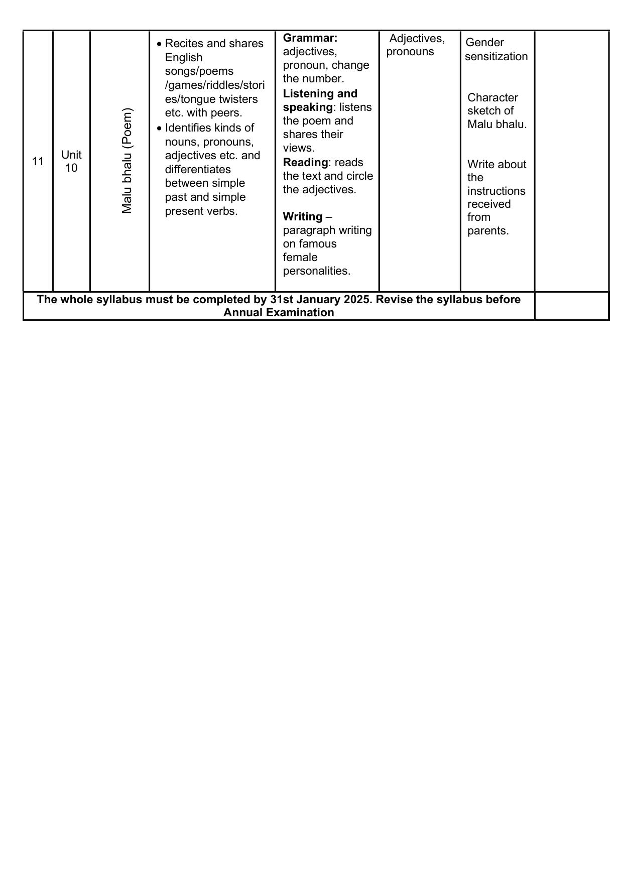 Edudel Class 5 English Syllabus 2025 - Page 6