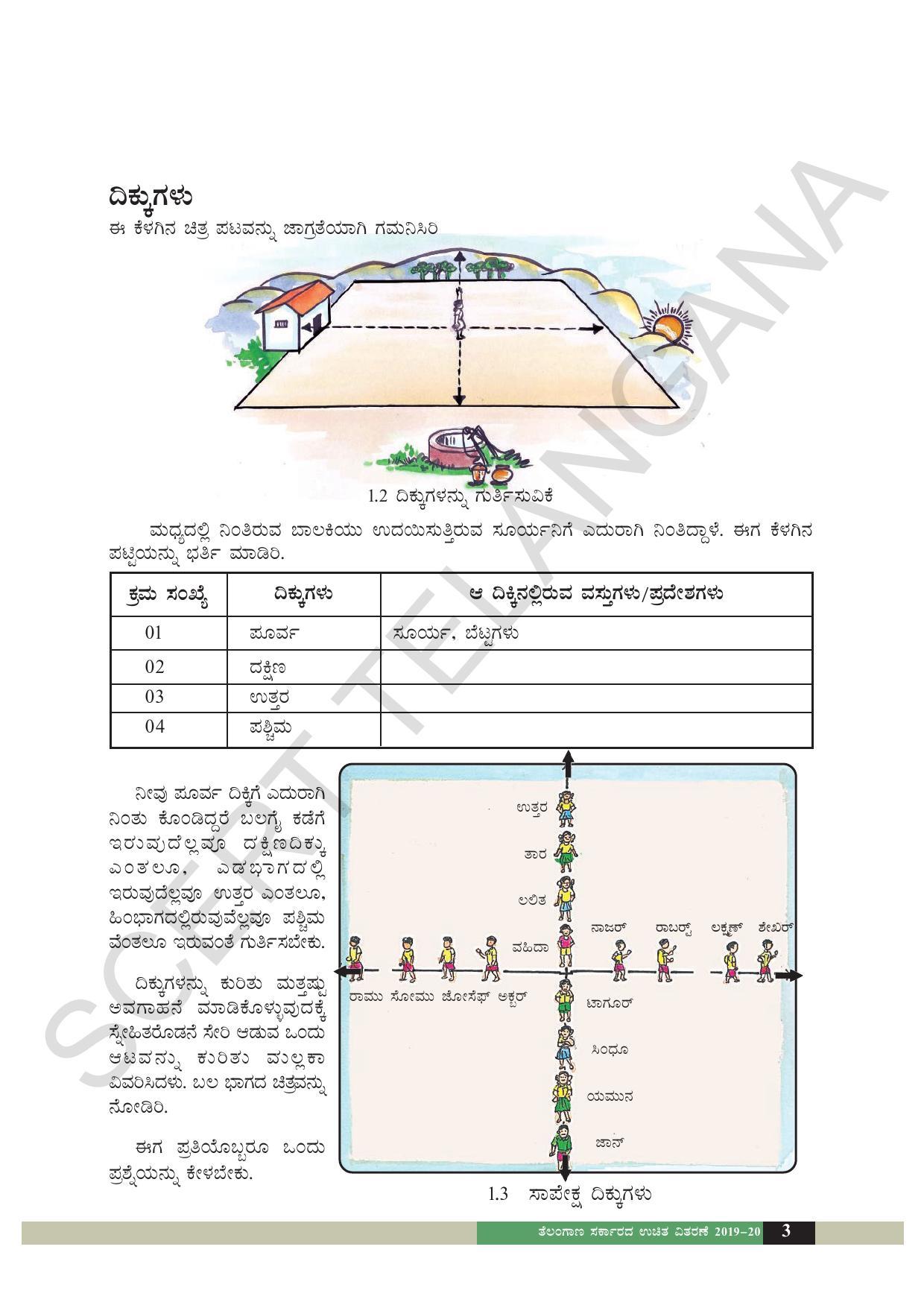 TS SCERT Class 6 Social Science  (Kannada Medium) Text Book - Page 13
