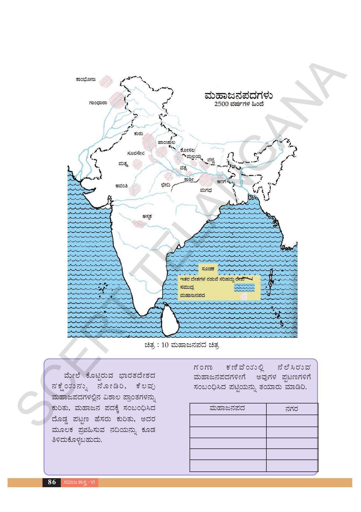TS SCERT Class 6 Social Science  (Kannada Medium) Text Book - Page 96
