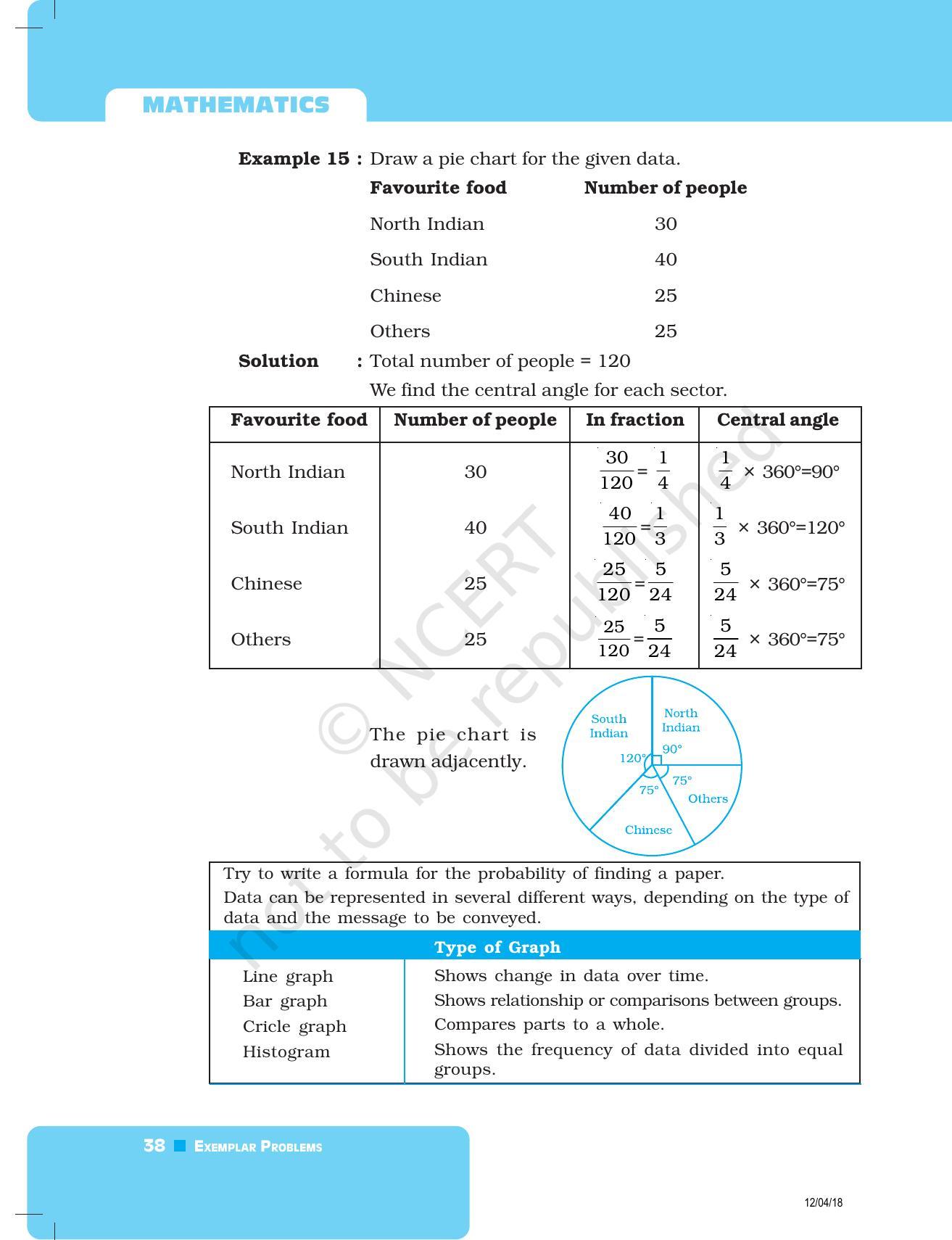 NCERT Exemplar Book for Class 8 Maths: Chapter 2- Data Handling - Page 6