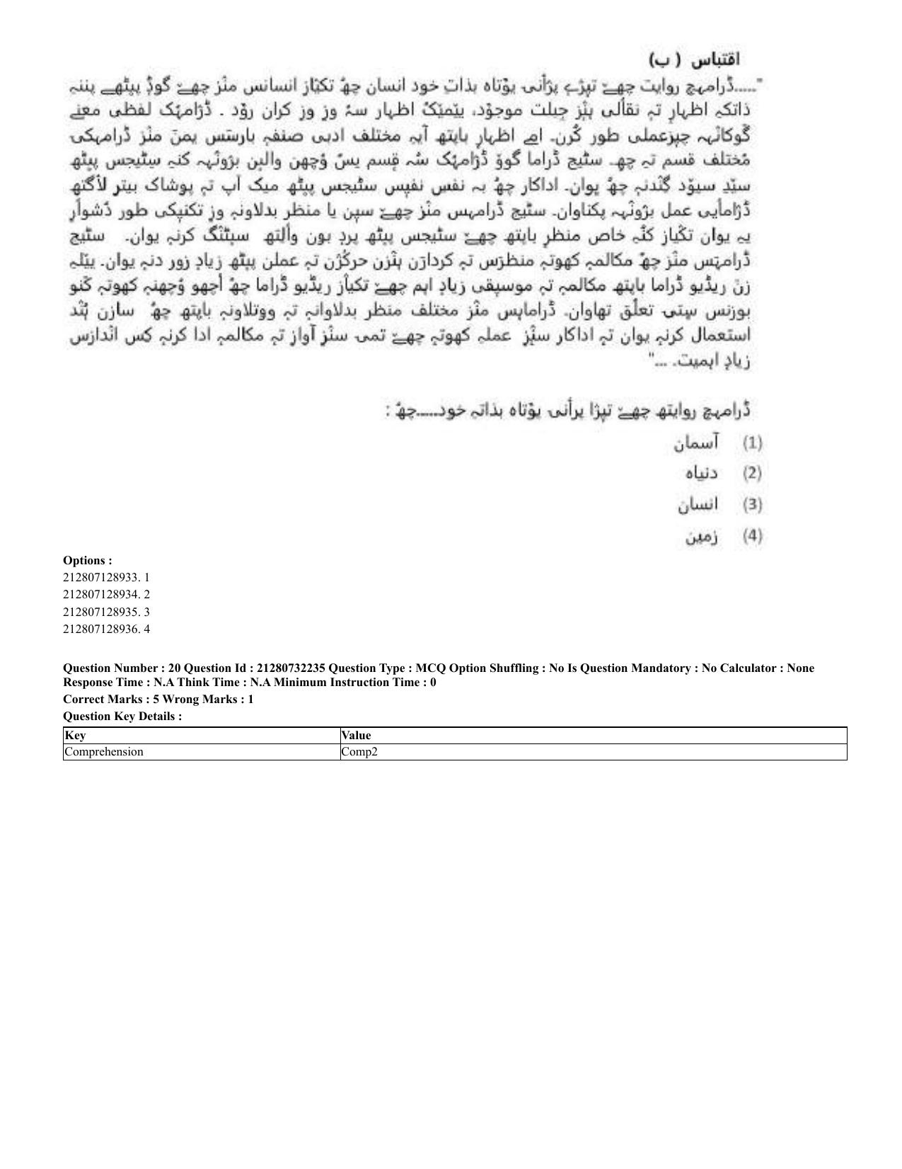 CUET 2023 English Kashmiri Shift 3 Question Papers - Page 23