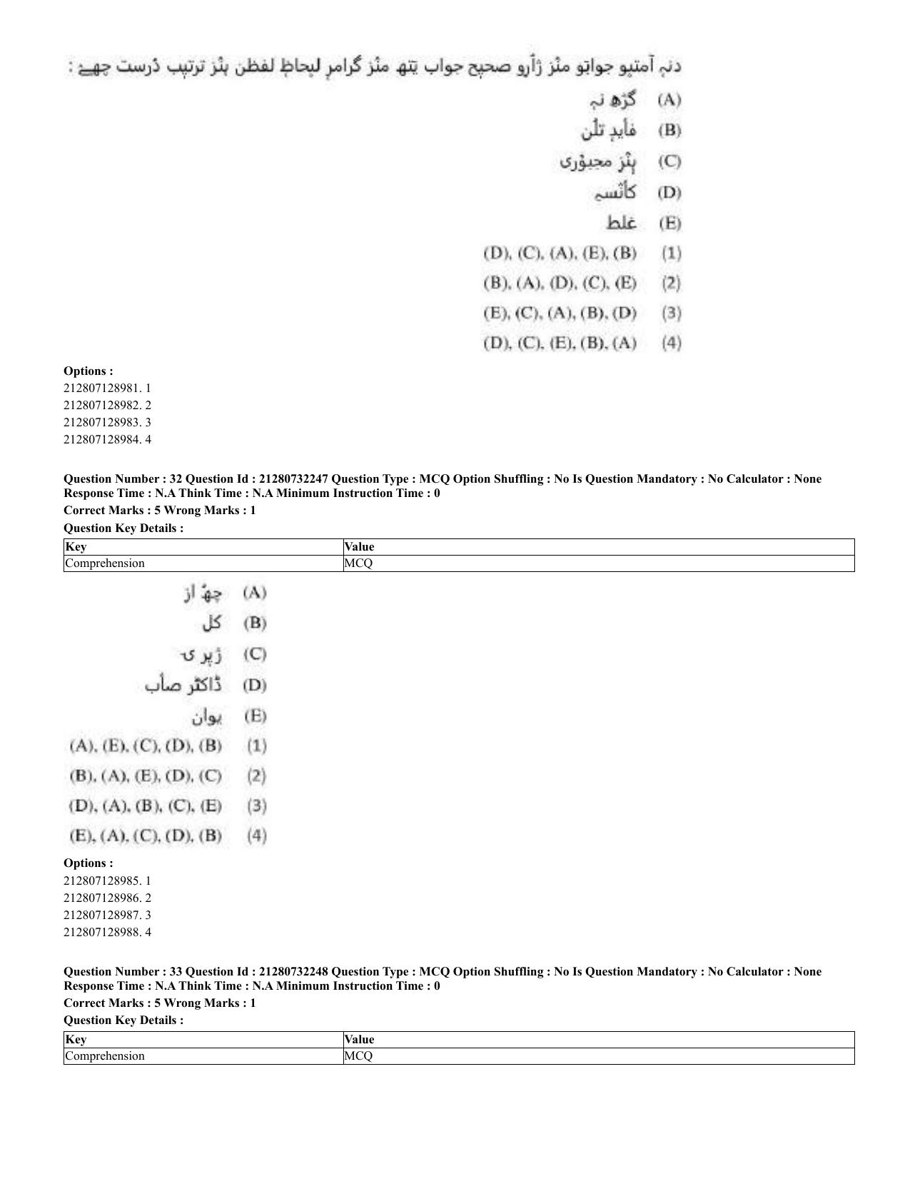 CUET 2023 English Kashmiri Shift 3 Question Papers - Page 35