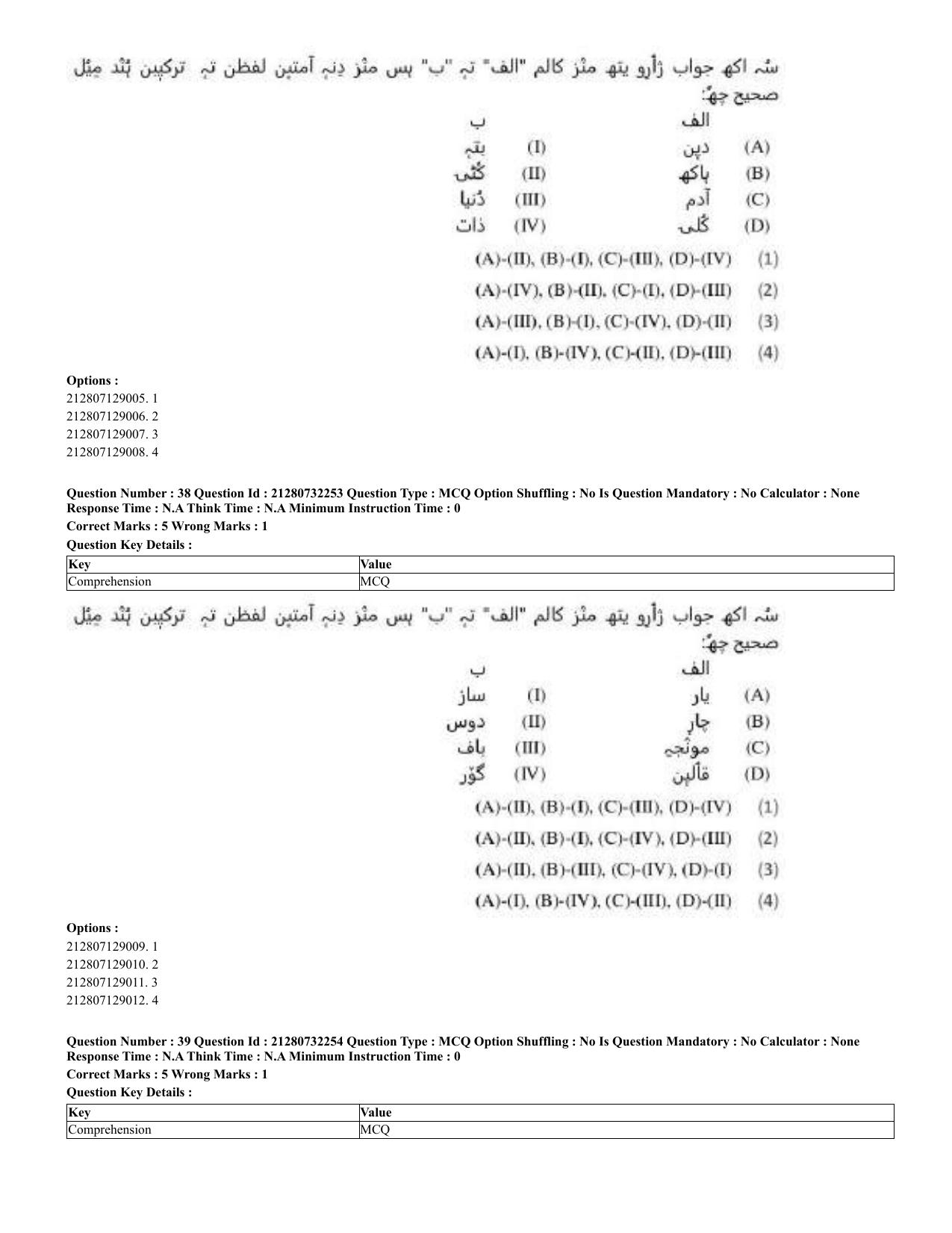 CUET 2023 English Kashmiri Shift 3 Question Papers - Page 38