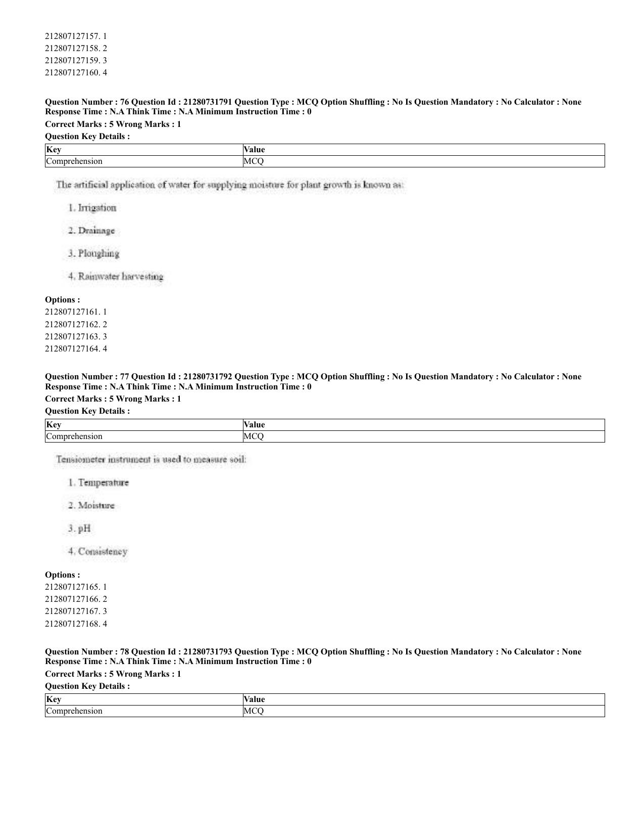 CUET 2023 English Kashmiri Shift 3 Question Papers - Page 55