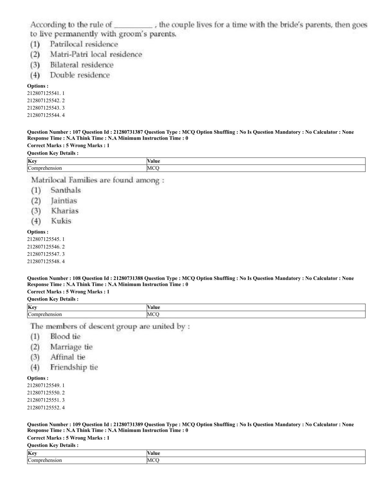 CUET 2023 English Kashmiri Shift 3 Question Papers - Page 69