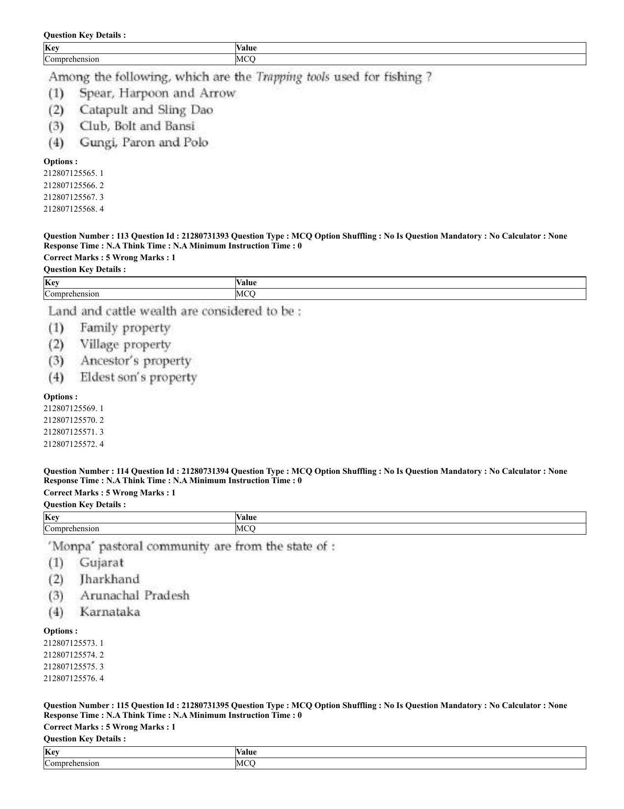 CUET 2023 English Kashmiri Shift 3 Question Papers - Page 71