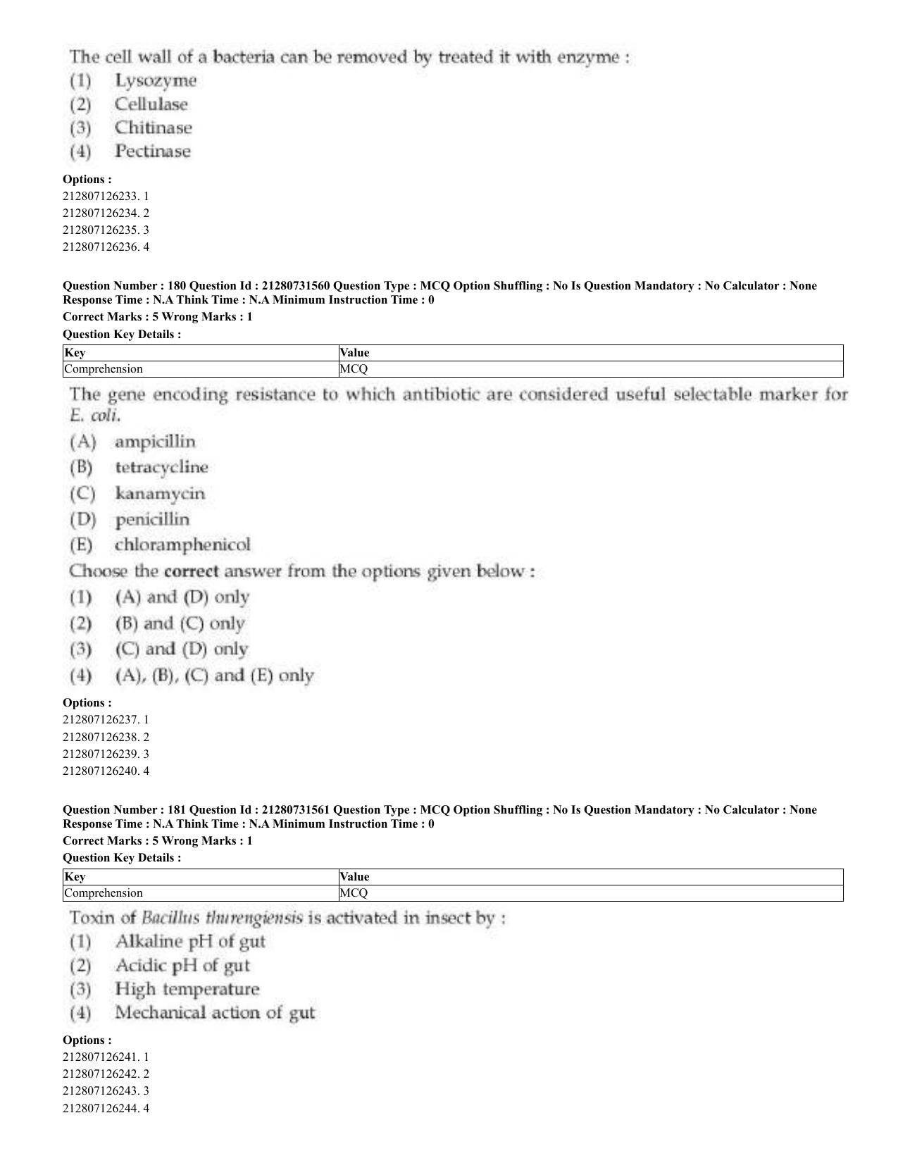 CUET 2023 English Kashmiri Shift 3 Question Papers - Page 102