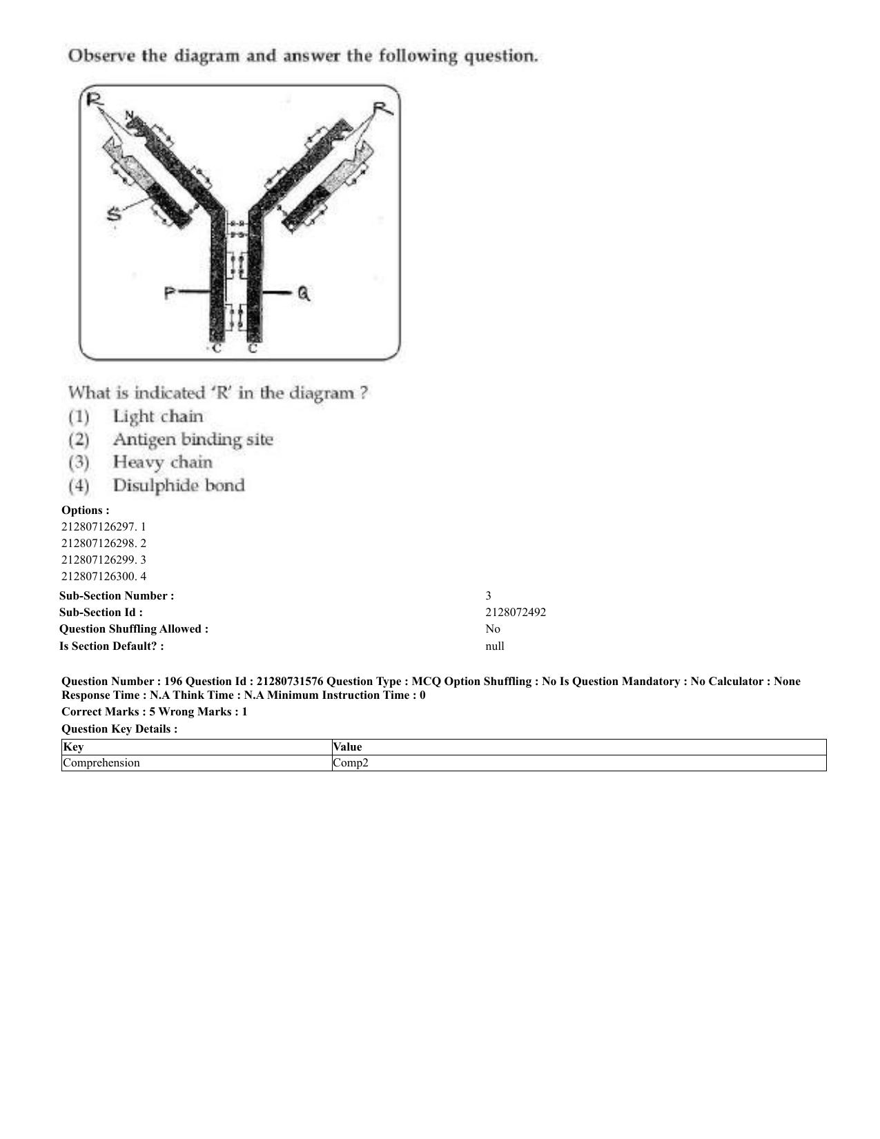 CUET 2023 English Kashmiri Shift 3 Question Papers - Page 110