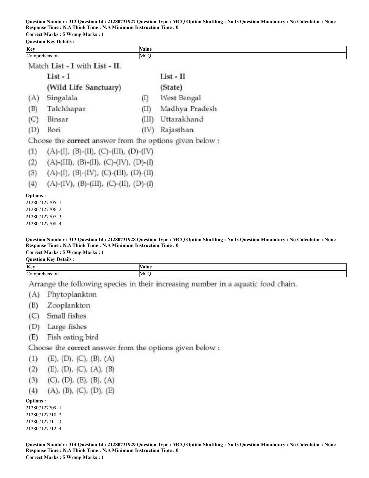 CUET 2023 English Kashmiri Shift 3 Question Papers - Page 167