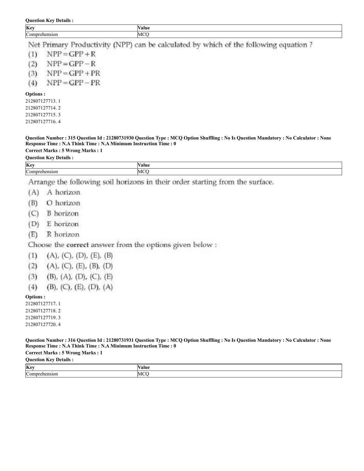 CUET 2023 English Kashmiri Shift 3 Question Papers - Page 168