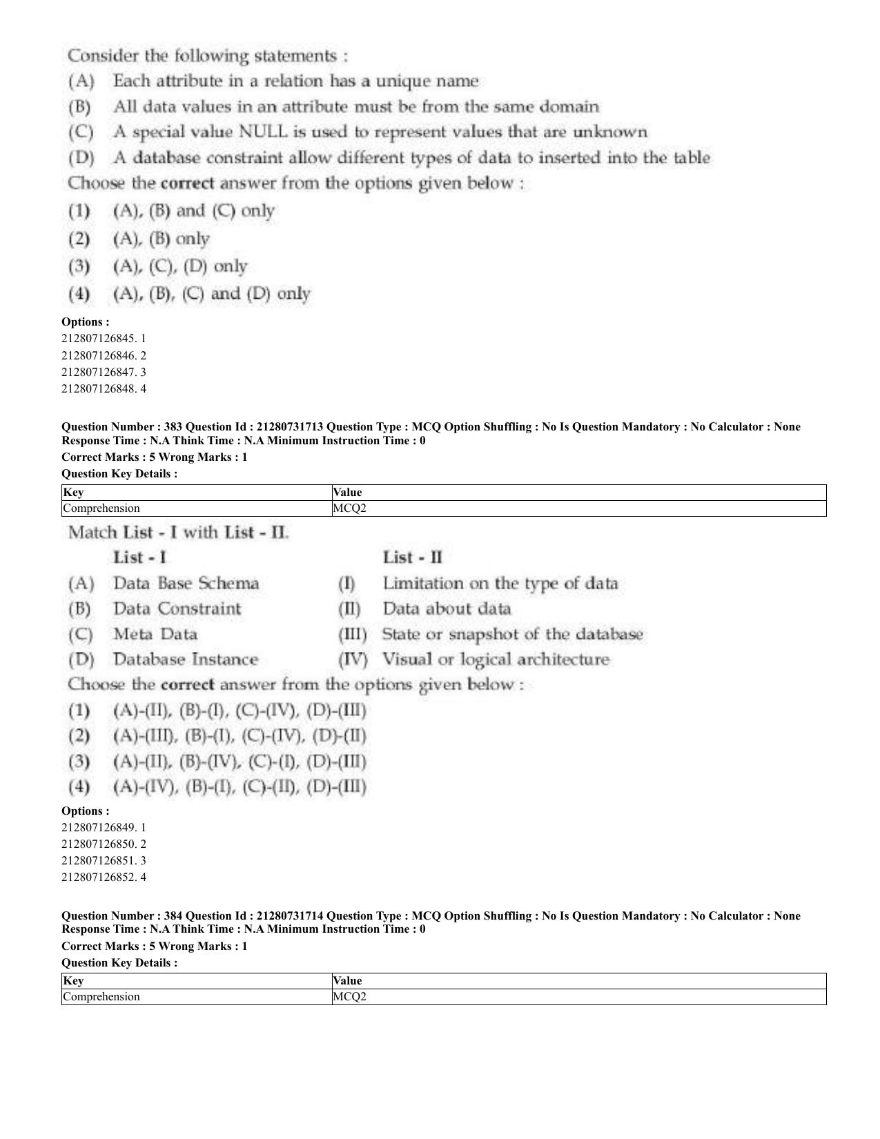 CUET 2023 English Kashmiri Shift 3 Question Papers - Page 199
