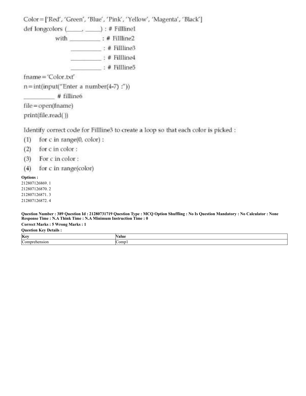 CUET 2023 English Kashmiri Shift 3 Question Papers - Page 203