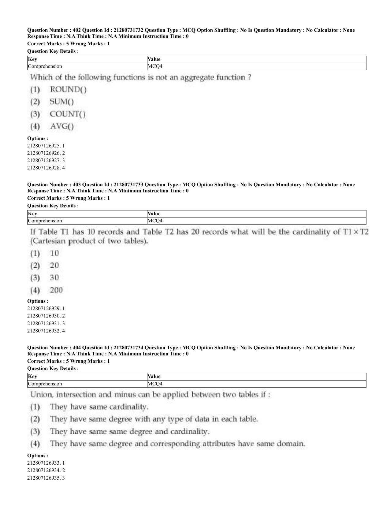 CUET 2023 English Kashmiri Shift 3 Question Papers - Page 211