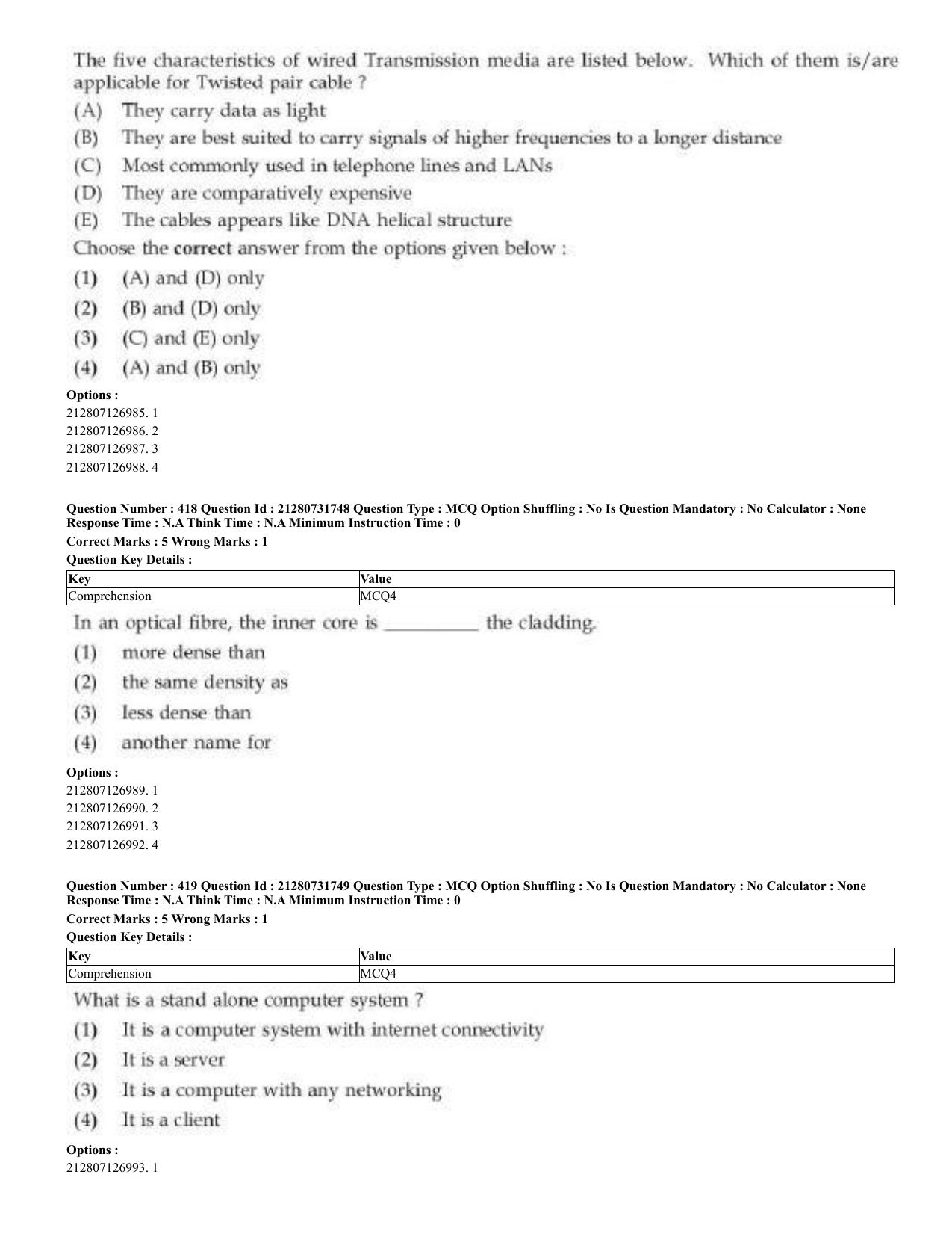 CUET 2023 English Kashmiri Shift 3 Question Papers - Page 217