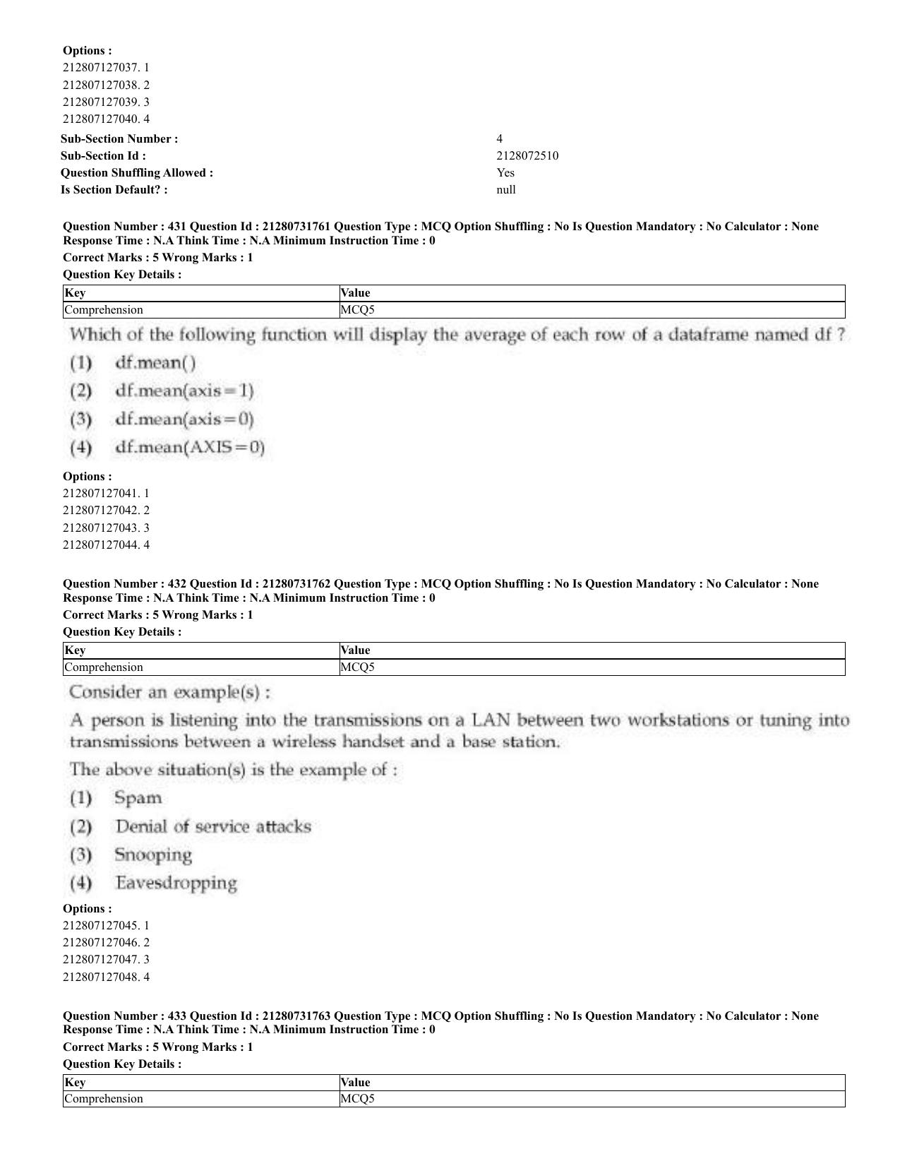 CUET 2023 English Kashmiri Shift 3 Question Papers - Page 227