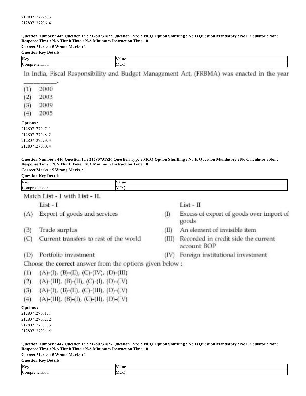 CUET 2023 English Kashmiri Shift 3 Question Papers - Page 233