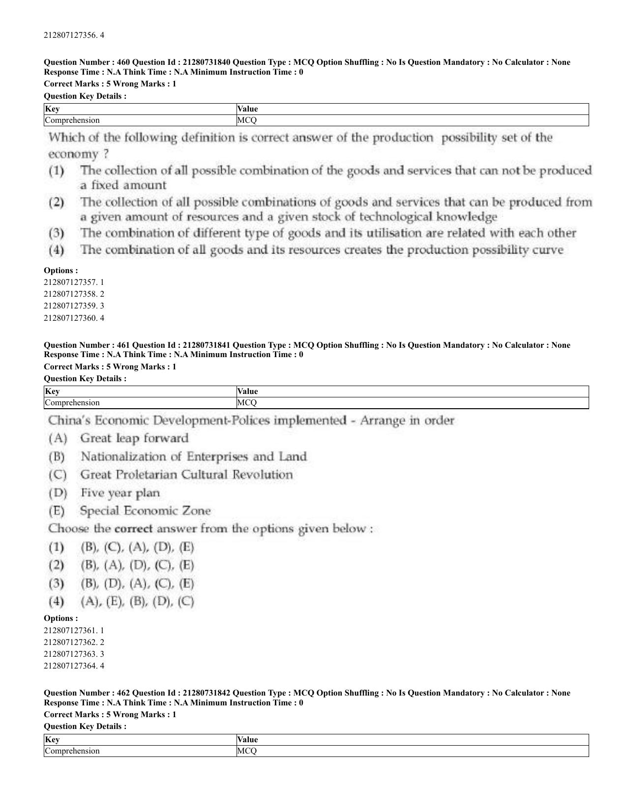 CUET 2023 English Kashmiri Shift 3 Question Papers - Page 239