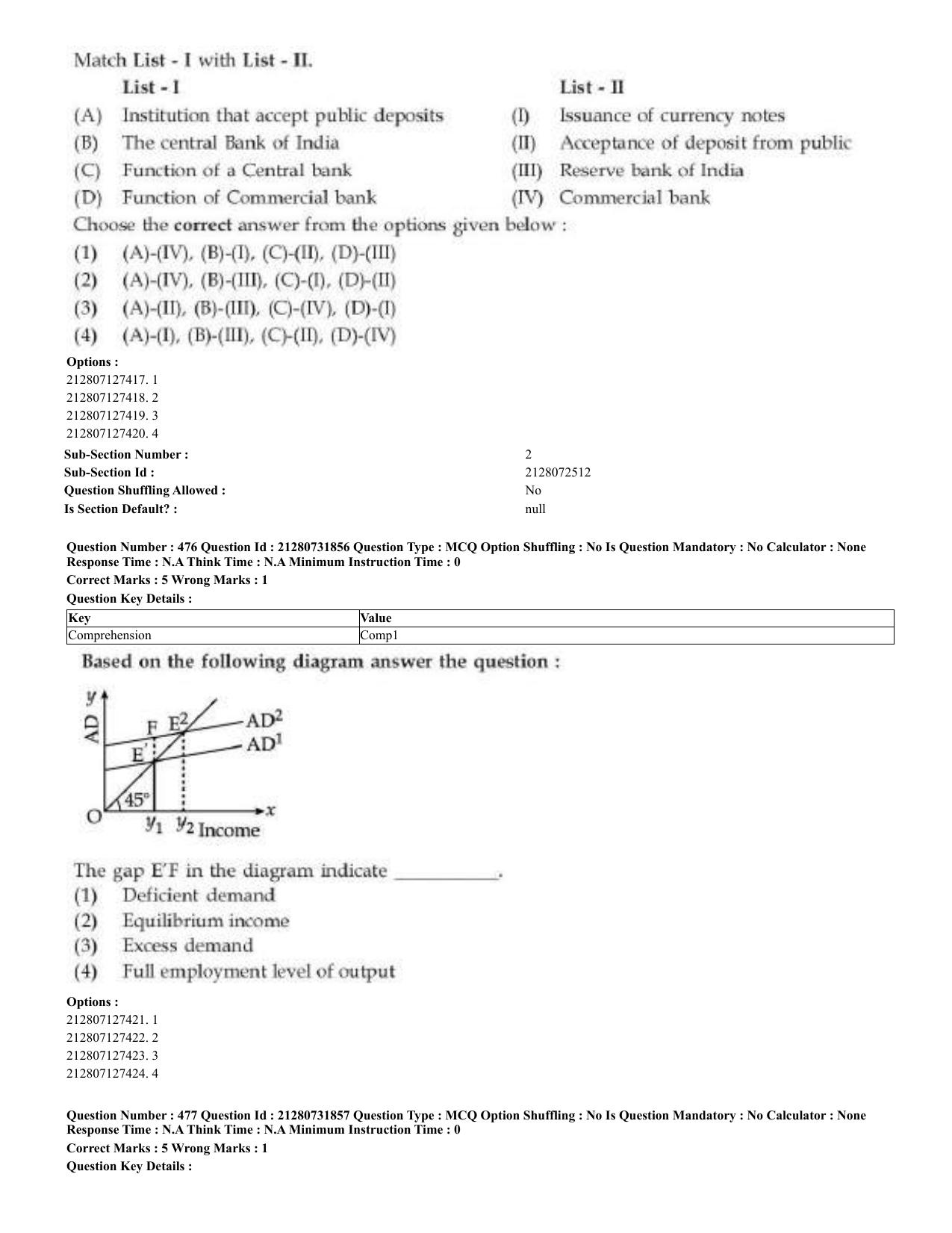 CUET 2023 English Kashmiri Shift 3 Question Papers - Page 245