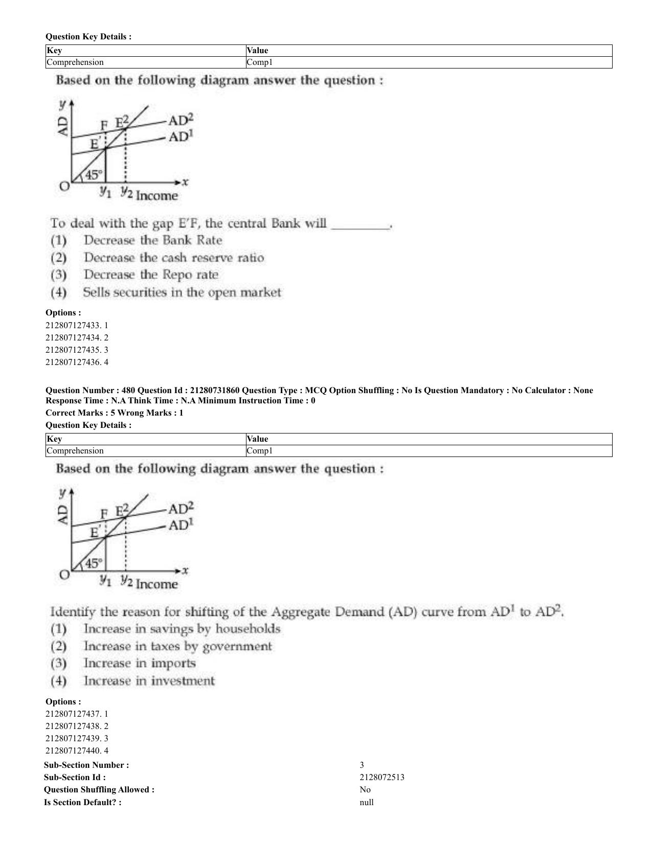 CUET 2023 English Kashmiri Shift 3 Question Papers - Page 247