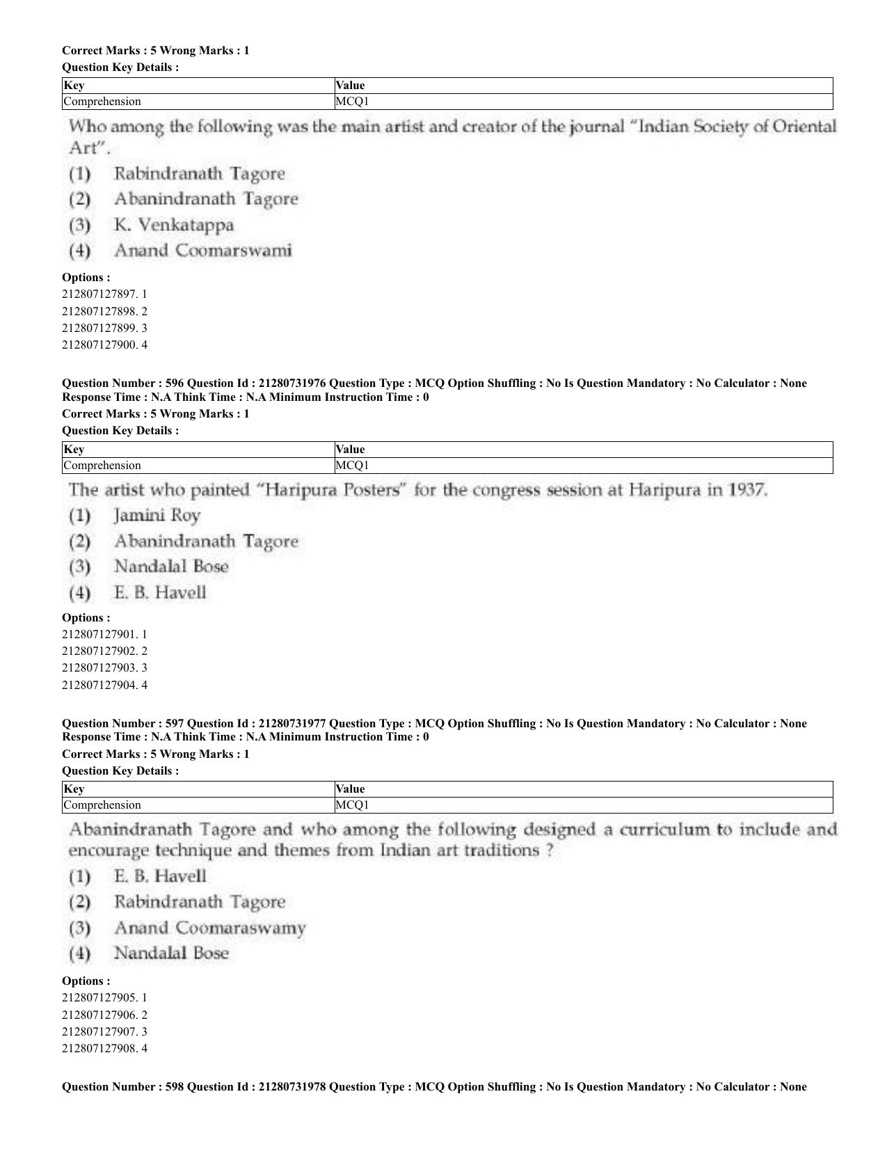 CUET 2023 English Kashmiri Shift 3 Question Papers - Page 306
