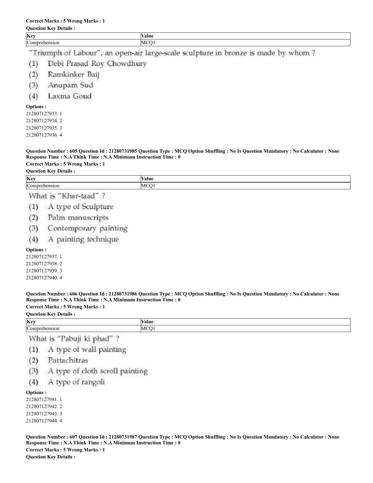 CUET 2023 English Kashmiri Shift 3 Question Papers - Page 309